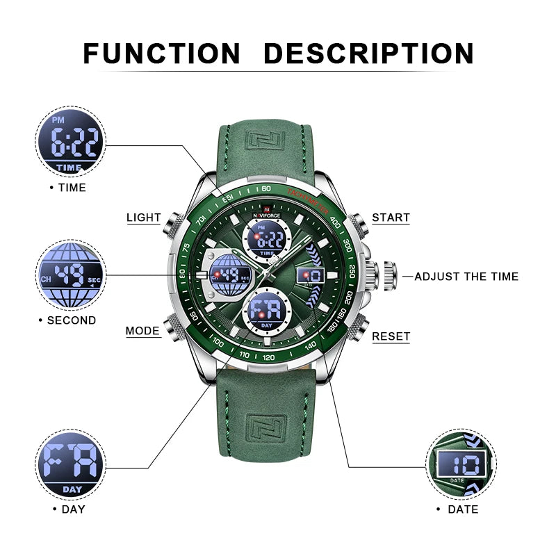 Green watch with labeled functions on a white background